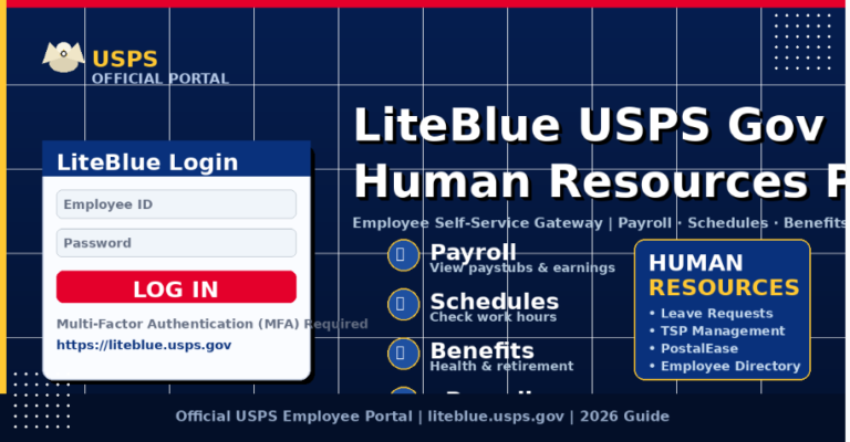 LiteBlue USPS Gov Human Resources Portal