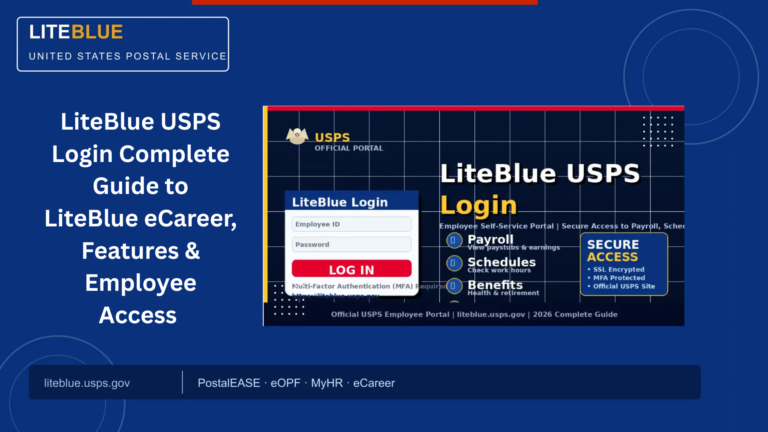 LiteBlue USPS Login