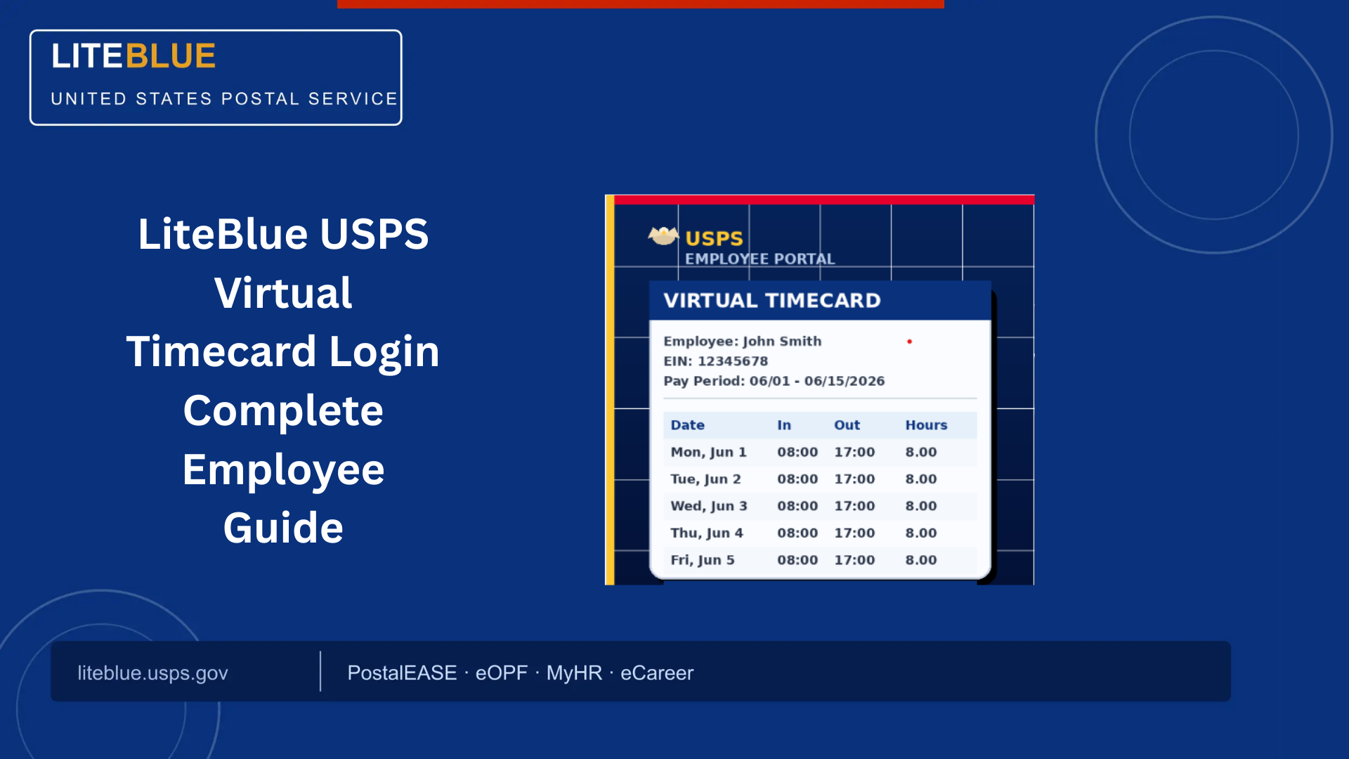 LiteBlue USPS Virtual Timecard Login